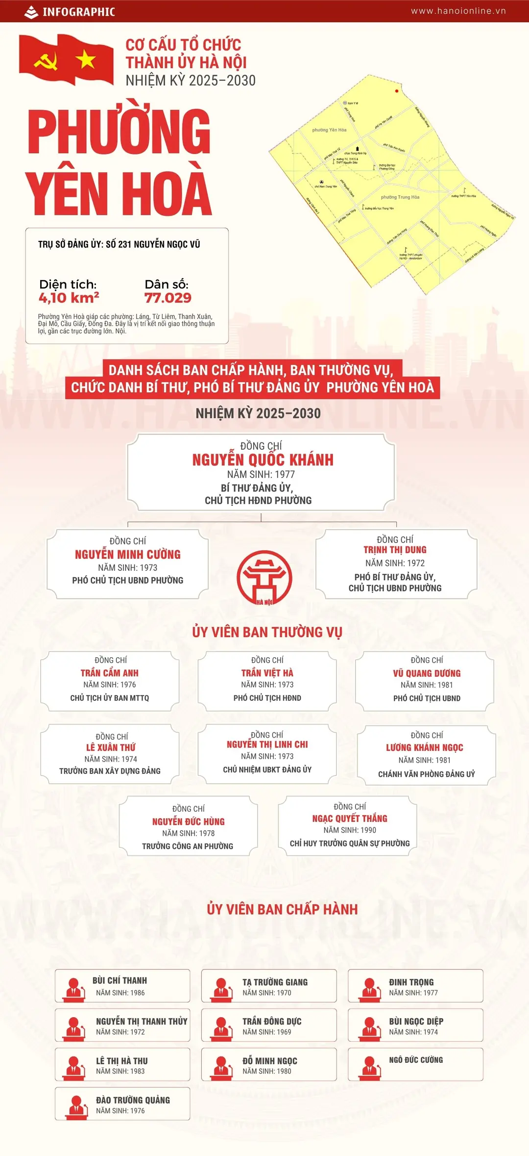 Đài PTTH Hà Nội